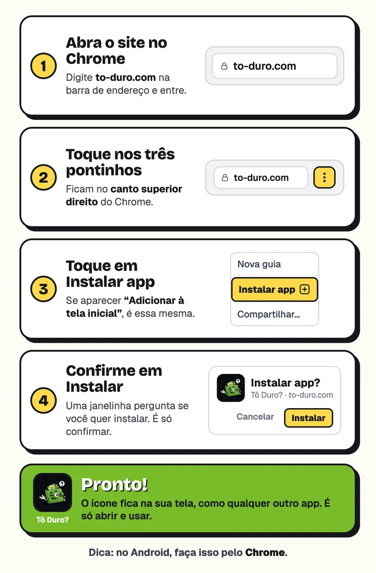 Passo a passo para instalar o Tô Duro? no Android pelo Chrome: Abra to-duro.com no Chrome. Toque nos três pontinhos, no canto superior direito. Toque em “Instalar app” (ou “Adicionar à tela inicial”). Confirme em “Instalar”. O ícone do Tô Duro? aparece na sua tela.